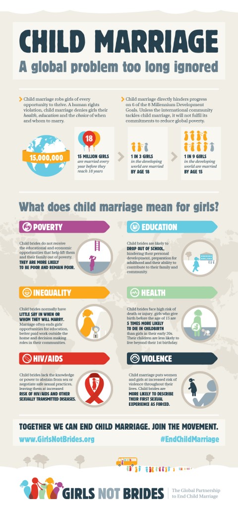 GNB - Child-marriage-infographic - 1200px